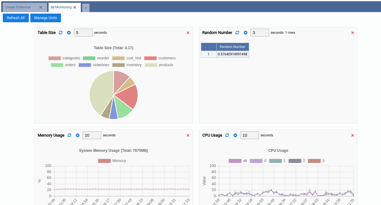 Which Is The Best PostgreSQL GUI [2025] - ScaleGrid