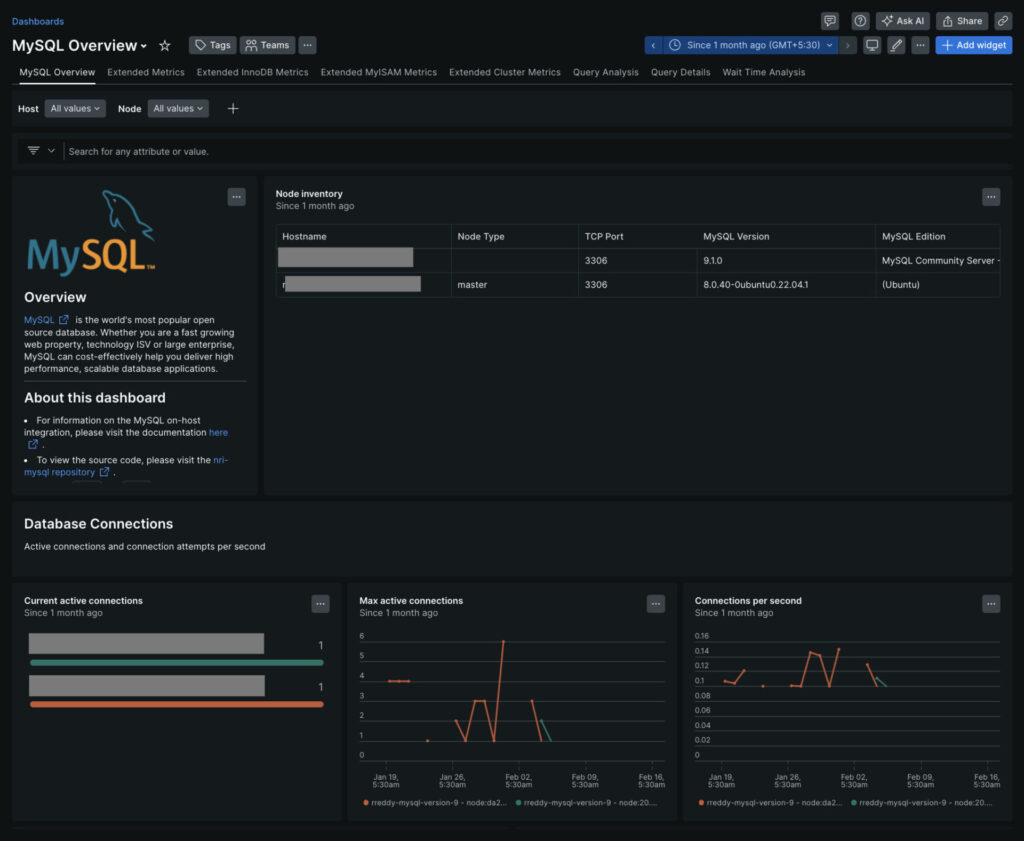 Best Free And Paid MySQL Monitoring Tools [2025] - ScaleGrid