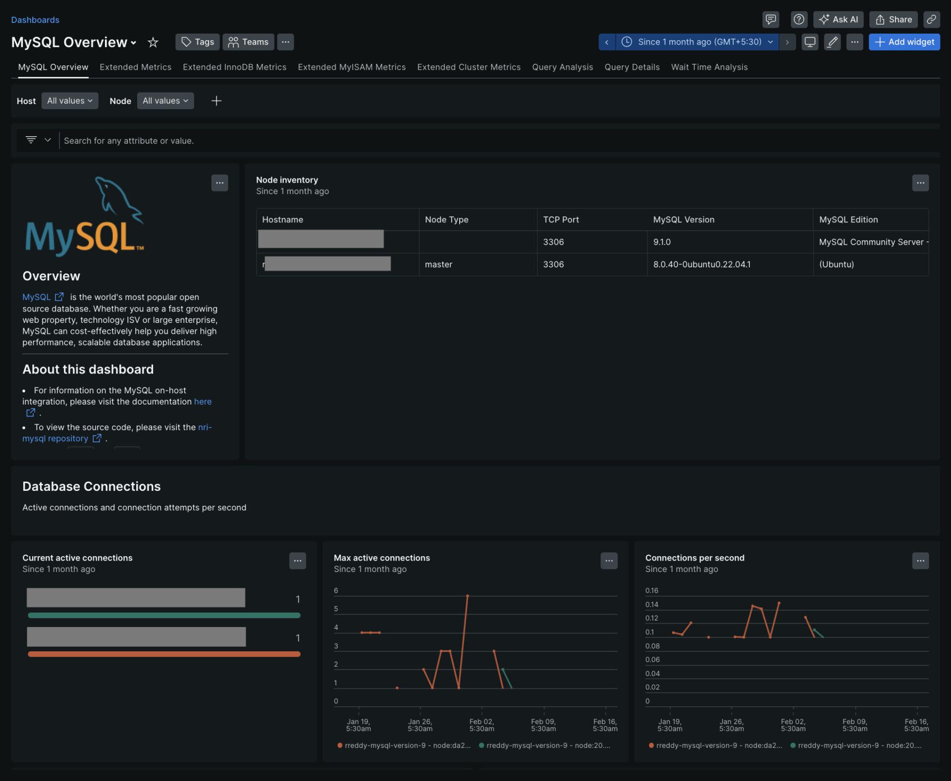 Best Free And Paid MySQL Monitoring Tools [2025] - ScaleGrid