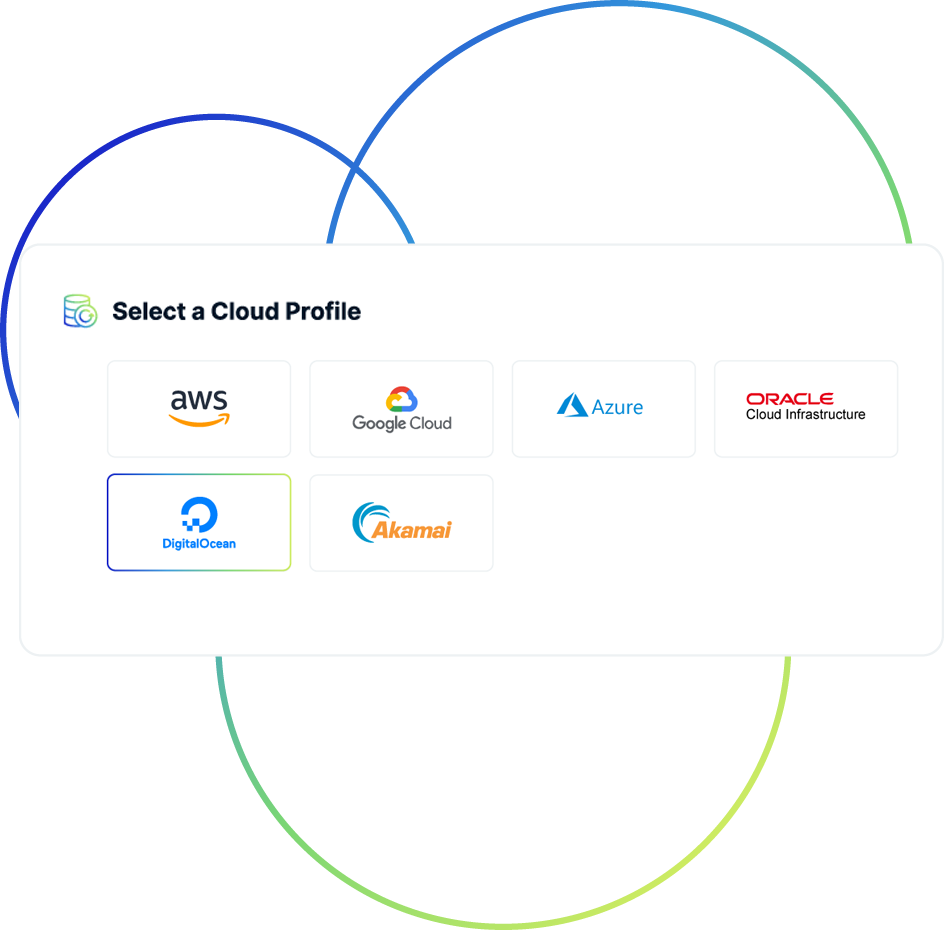 Citus - Any cloud your way