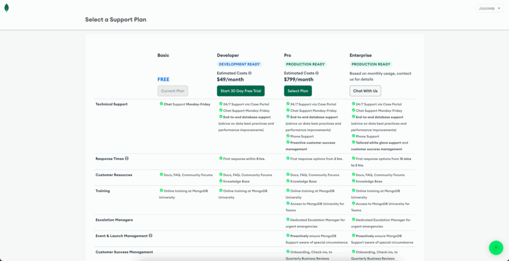 scalegrid_vs_mongodb_atlas21